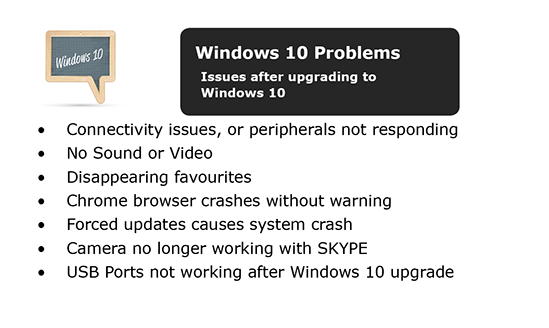 Do you have Windows 10 or any other Operating System problems??