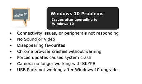 Install or fix any operating system related problems – including Windows 10 or legacy systems.