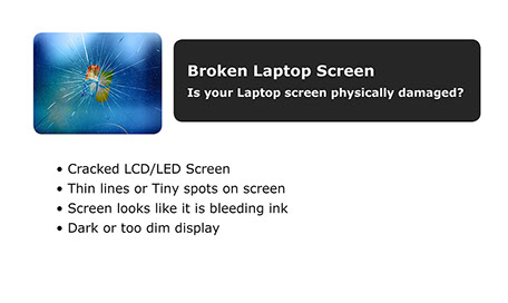 Faulty, broken or cracked laptop, mac and pc screen repair, or replacement.