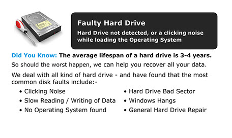 Fix any hard disk or SSD related failures.
